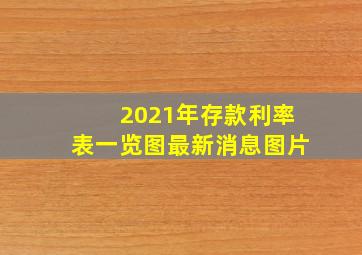 2021年存款利率表一览图最新消息图片