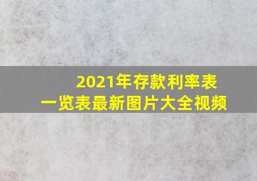 2021年存款利率表一览表最新图片大全视频