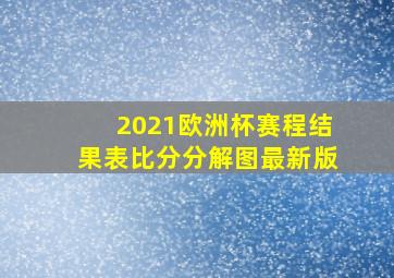 2021欧洲杯赛程结果表比分分解图最新版