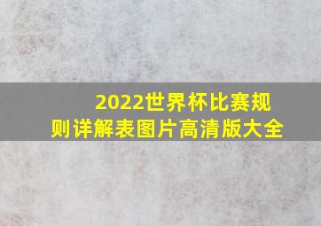 2022世界杯比赛规则详解表图片高清版大全