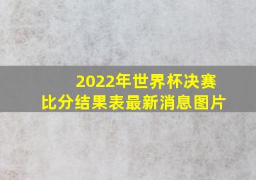 2022年世界杯决赛比分结果表最新消息图片