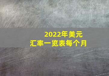 2022年美元汇率一览表每个月