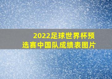 2022足球世界杯预选赛中国队成绩表图片