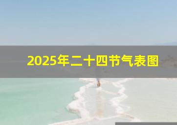 2025年二十四节气表图