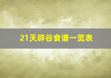 21天辟谷食谱一览表