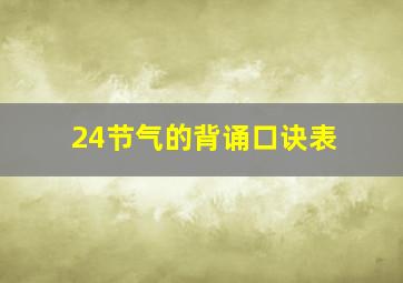 24节气的背诵口诀表