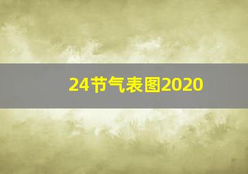 24节气表图2020