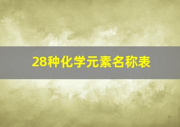 28种化学元素名称表