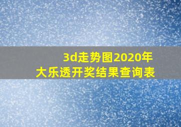 3d走势图2020年大乐透开奖结果查询表