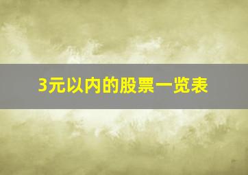 3元以内的股票一览表