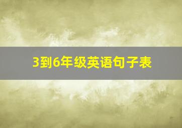 3到6年级英语句子表