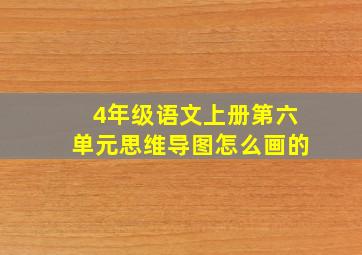 4年级语文上册第六单元思维导图怎么画的