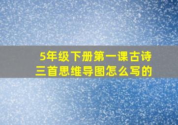 5年级下册第一课古诗三首思维导图怎么写的