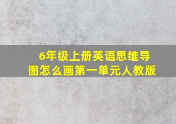 6年级上册英语思维导图怎么画第一单元人教版