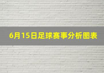 6月15日足球赛事分析图表