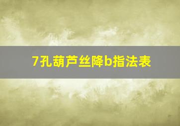 7孔葫芦丝降b指法表