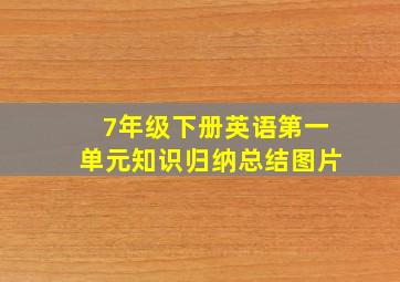 7年级下册英语第一单元知识归纳总结图片