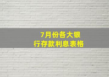 7月份各大银行存款利息表格