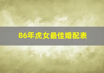 86年虎女最佳婚配表