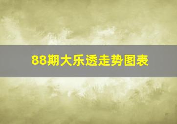 88期大乐透走势图表