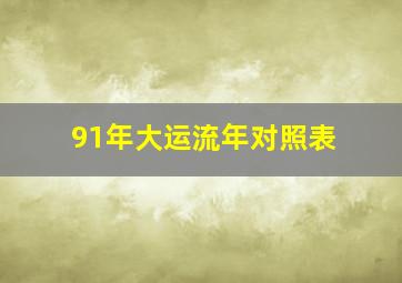 91年大运流年对照表