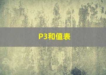 P3和值表