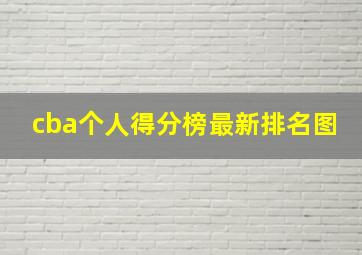 cba个人得分榜最新排名图