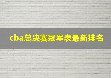 cba总决赛冠军表最新排名