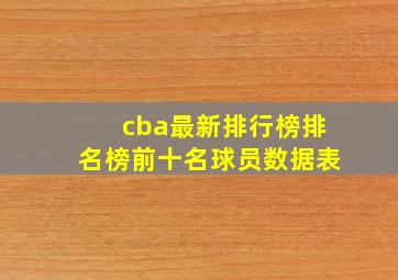 cba最新排行榜排名榜前十名球员数据表