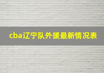 cba辽宁队外援最新情况表