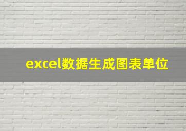 excel数据生成图表单位