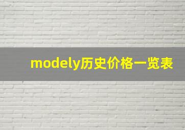 modely历史价格一览表