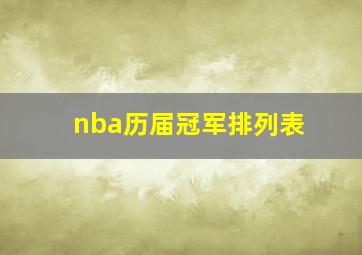 nba历届冠军排列表