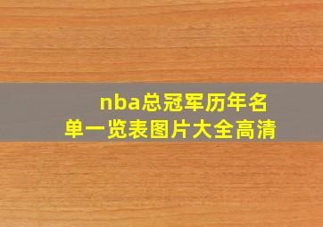 nba总冠军历年名单一览表图片大全高清