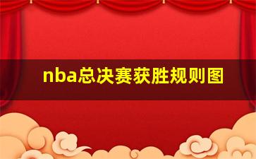 nba总决赛获胜规则图