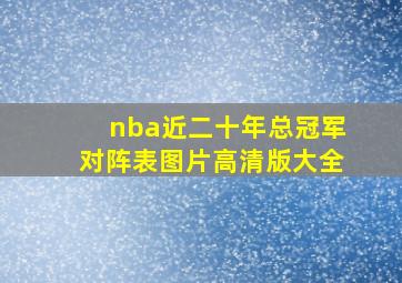 nba近二十年总冠军对阵表图片高清版大全