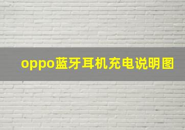 oppo蓝牙耳机充电说明图