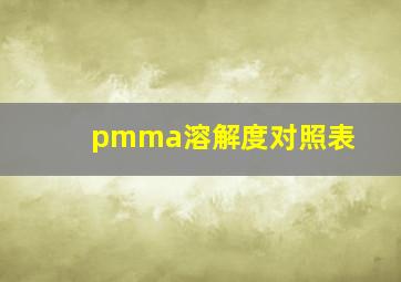 pmma溶解度对照表