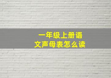 一年级上册语文声母表怎么读