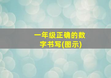 一年级正确的数字书写(图示)