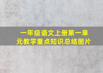 一年级语文上册第一单元教学重点知识总结图片