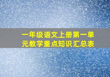 一年级语文上册第一单元教学重点知识汇总表