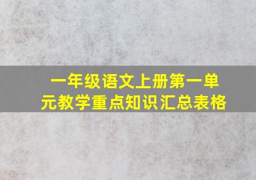 一年级语文上册第一单元教学重点知识汇总表格