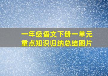 一年级语文下册一单元重点知识归纳总结图片