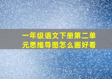 一年级语文下册第二单元思维导图怎么画好看