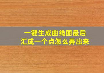 一键生成曲线图最后汇成一个点怎么弄出来