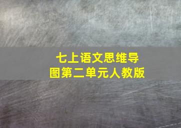 七上语文思维导图第二单元人教版