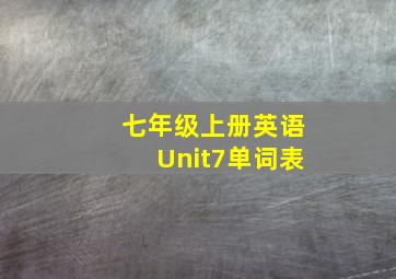 七年级上册英语Unit7单词表