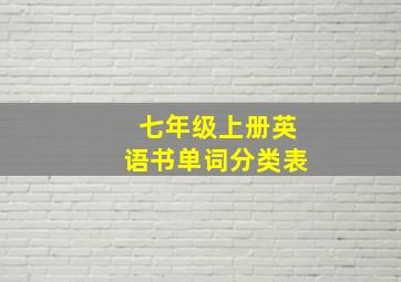 七年级上册英语书单词分类表