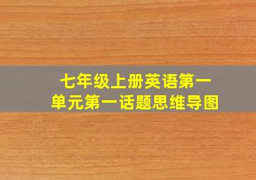 七年级上册英语第一单元第一话题思维导图